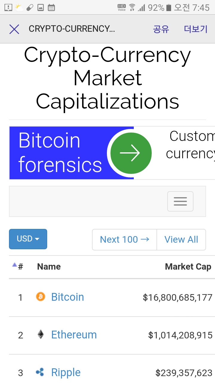 가상화폐 순위 : 네이버 블로그