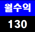  인천상가 부동산급매물