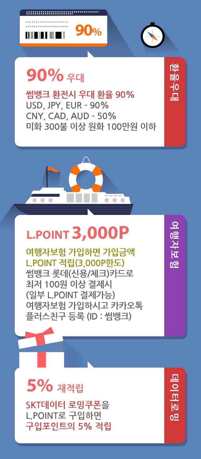 EVENT] 설렘 가득한 해외여행, 여행은 썸뱅크 이벤트와 함께! : 네이버 블로그