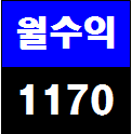  인천상가건물 수익형부동산