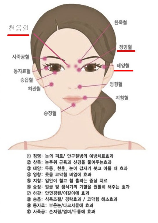 눈이 좋아지는 운동 및 관리지침 3