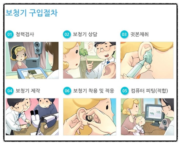  보청기전문점 평촌덴마크보청기 (안양)- 보청기를 기면 왜 삑~소리가 나는건가요?