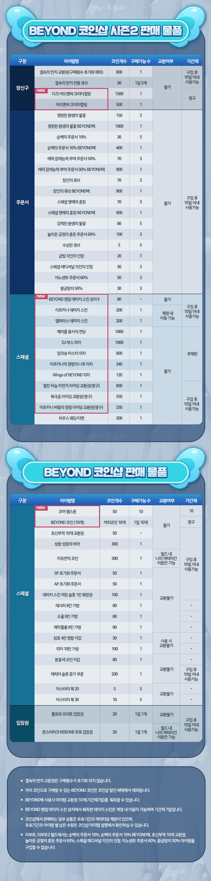 메이플스토리 아르카나(ARCANA) 업데이트 후기 : 네이버 블로그