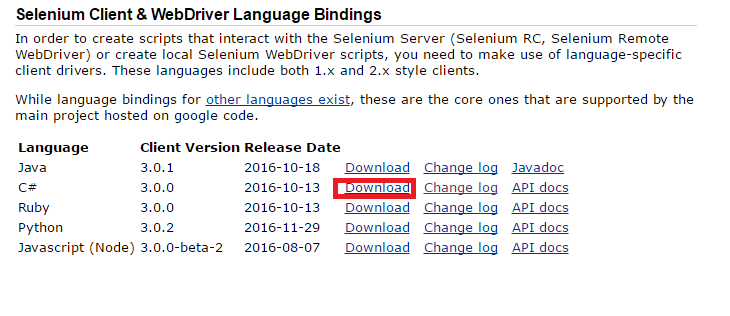 [C#] Selenium webdriver 설치 및 실행