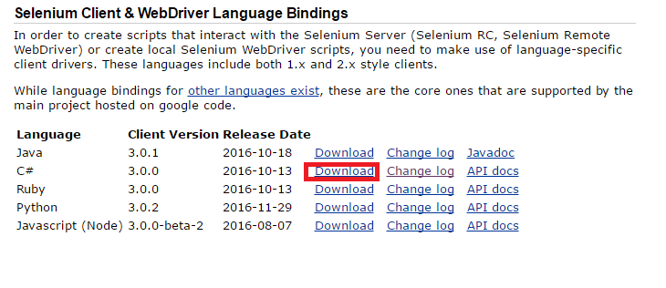  [C#] Selenium webdriver 설치 및 실행