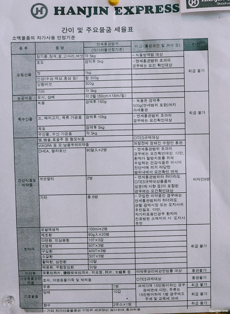 미국에서 한국으로 택배 저렴하고 빠르게 보내기 : 네이버 블로그