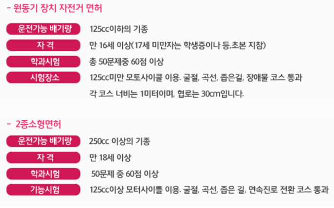 2종 소형 자격증(오토바이 자격증)