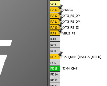 [STM32] 타이머 PWM 모드