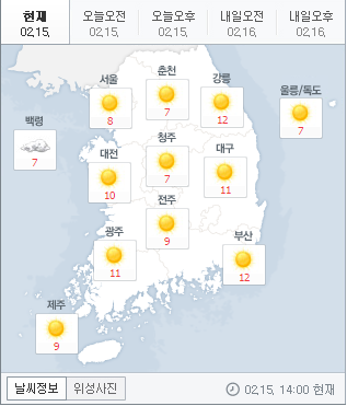  오늘날씨 인천은따듯하네요~