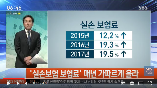 또 오른 실손보험…보험료 상승의 '주범'은? / SBS / 김범주의 친절한 경제 