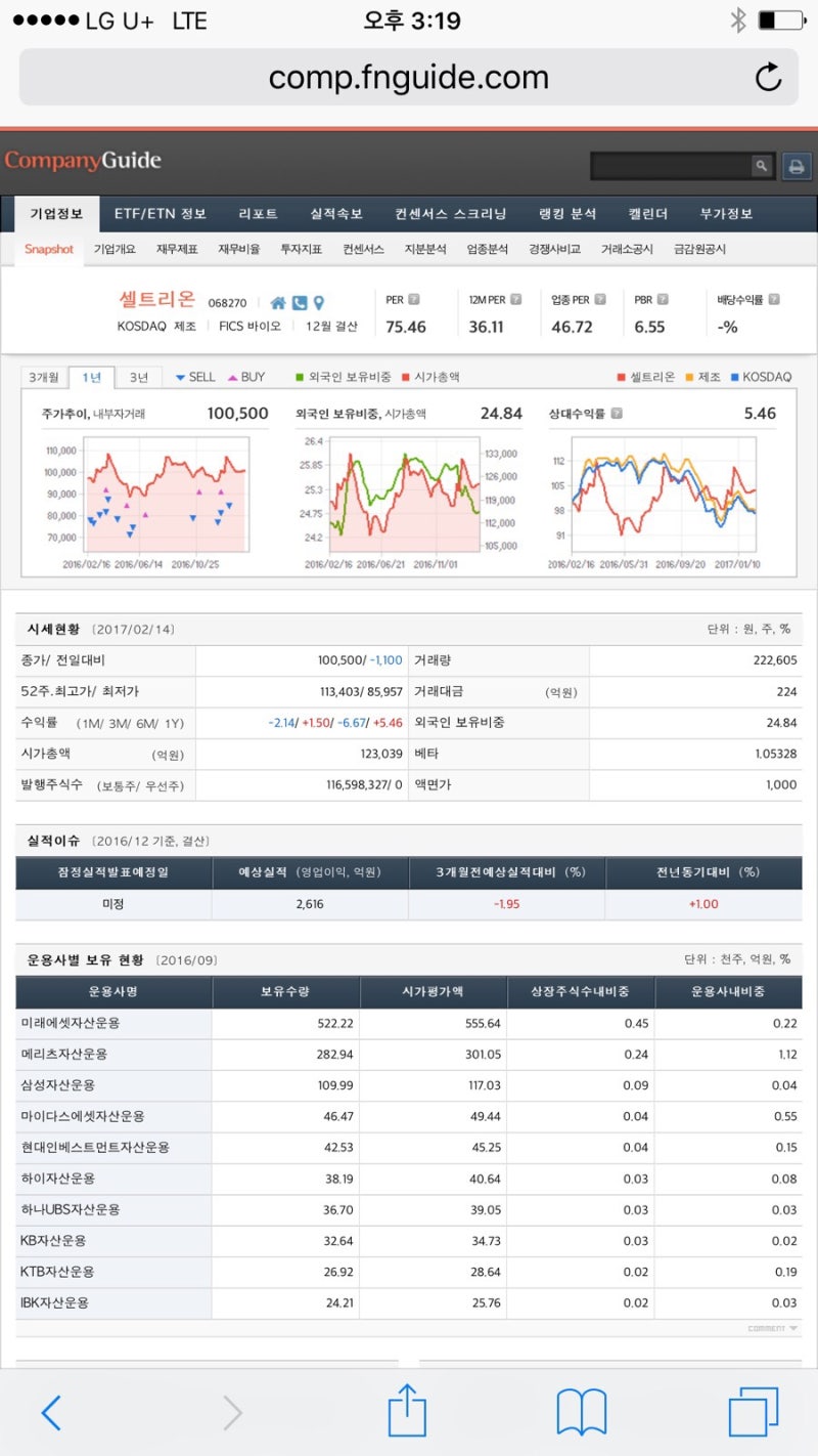 주식투자 하려면 에프앤가이드 봐라! : 네이버 블로그