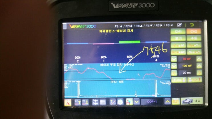  뉴아반테xd부조/아반테점화플러그/대전서구카센타/대전서구카센터/갈마동카센타/갈마동카센터