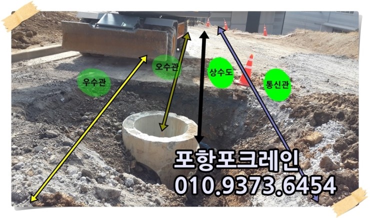  오수,우수,통신,상수도