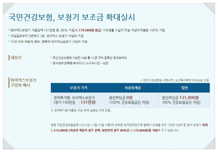  안양보청기전문점 "평촌덴마크보청기" - " 보청기구입시 의료보험 혜택을 받을수 있나요?"
