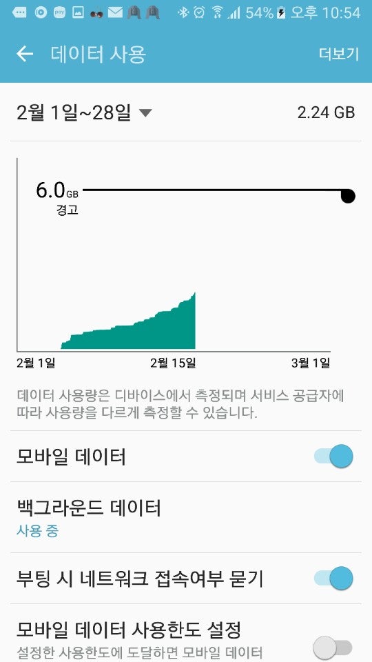 유튜브뮤직 Vs 멜론 후기 네이버 블로그