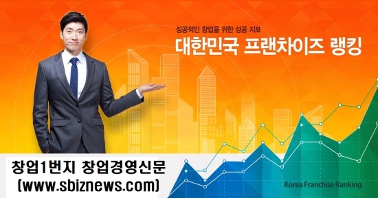 성공창업을 위한 순위지표, ‘대한민국 프랜차이즈 랭킹’