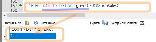 SQL 중복제거 - select distinct 사용법 : 네이버 블로그