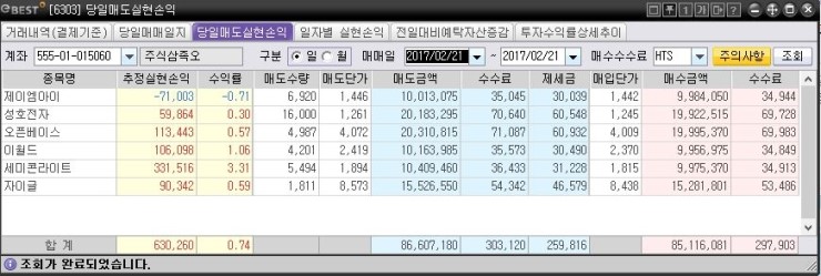   2017-2-21일 멘토[HAP]COPY확인! [멘티는 여러분들이 참여하세요]