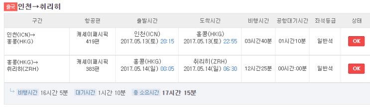 [신혼여행] 웹투어에서 항공권 결제하기