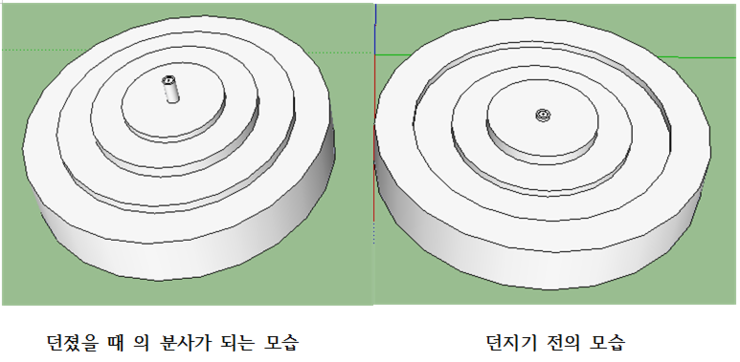  던져서 분사하는 재미있는 스프레이 케이스