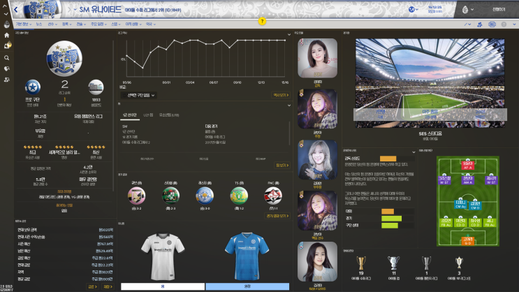 FM2017 아이돌 수퍼리그 로스터 2.0 (걸그룹 로스터) FM2017 아이돌 수퍼리그 로스터 2.0 (걸그룹 로스터)