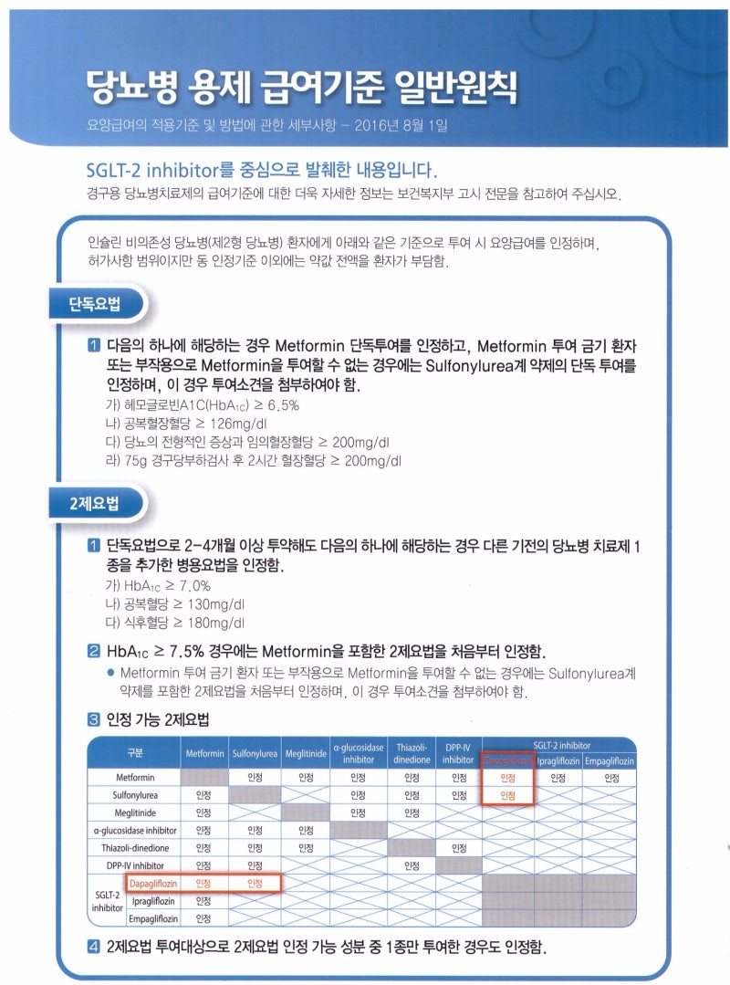포시가, 다파글리플로진, 급여기준, Forxiga, dapagliflozin, reimbursement : 네이버 블로그