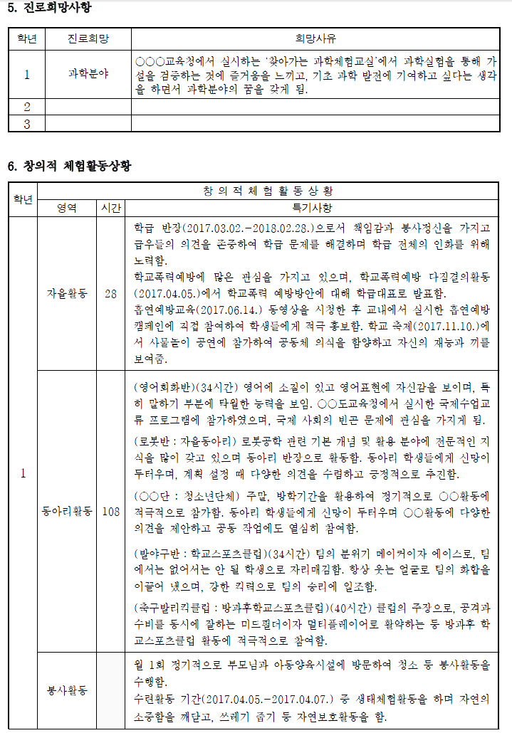 2017 중학교 학생부 예시, 중학교 학교생활기록부 기재요령 : 네이버 블로그 2017 중학교 학생부 예시, 중학교 학교생활기록부 기재요령 : 네이버 블로그