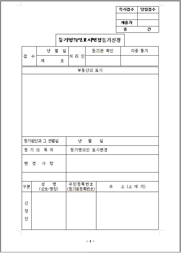 변경등기의 의의 및 종류 부동산소유자등기 등기권리변경 등기기관변경 등기내용변경 9