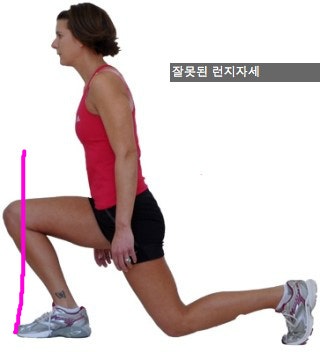 런지의 종류와 방법을 알아보자 : 네이버 블로그 런지의 종류와 방법을 알아보자 : 네이버 블로그