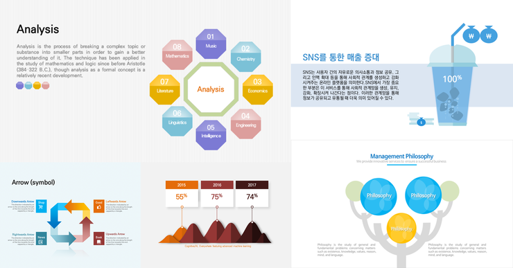  회사소개서 ppt 디자인, 입찰 지명원 ppt 제작, 제안서 파워포인트 디자인, 강의용 ppt 디자인, 병원 홍보용 ppt 디자인