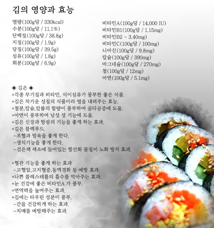  김의 영양과 효능