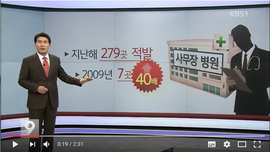 [앵커&리포트] 사무장병원 성행…건보 재정 ‘줄줄’ - KBS NEWS