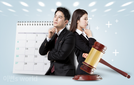  이혼소송 조정절차, 국제이혼