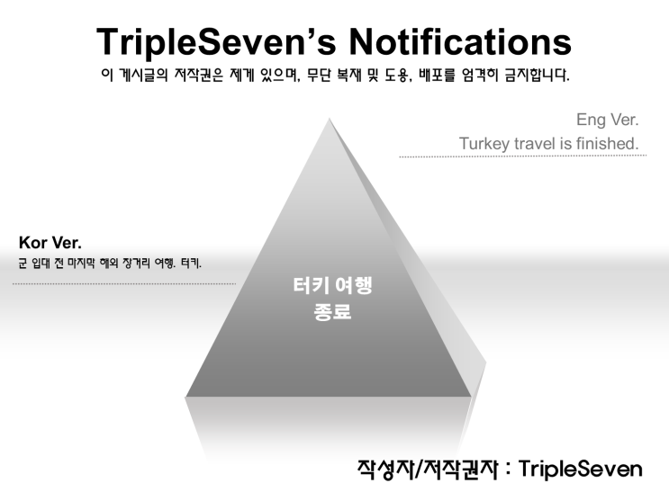  [TripleSeven/공지] 드디어 귀국했습니다.