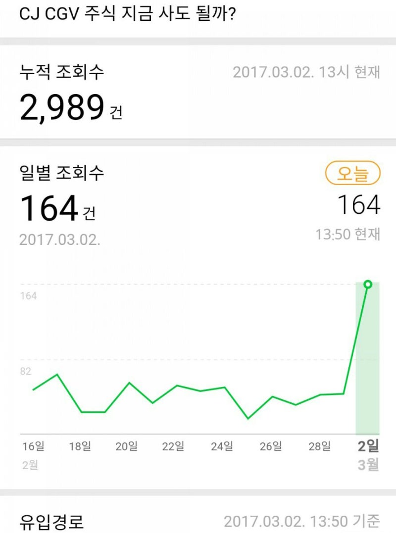 CJ CGV 주가와 사드 : 네이버 블로그