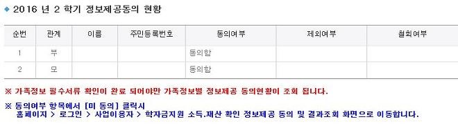 국가장학금 가구원 동의 방법 알아보기- 한장 정리 및 순서대로 알아보기 : 네이버 블로그 국가장학금 가구원 동의 방법 알아보기- 한장 정리 및 순서대로 알아보기 : 네이버 블로그