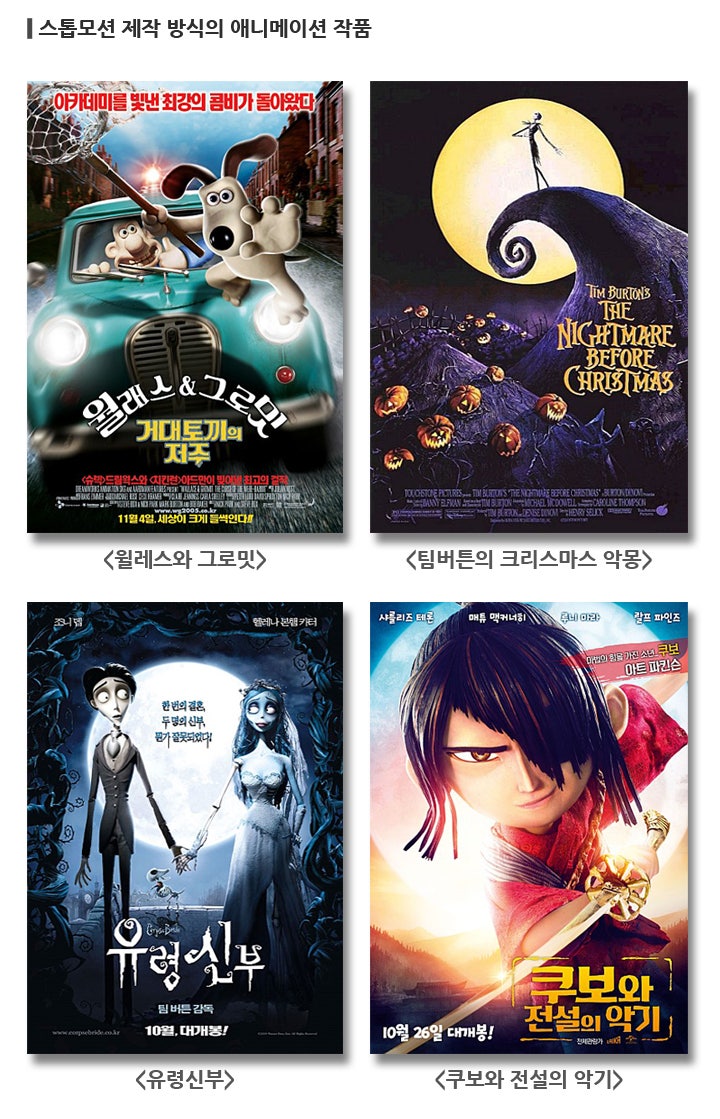 애니메이션에 빠지다! \u003c내 이름은 꾸제트\u003e : 네이버 블로그, image size:720x1119