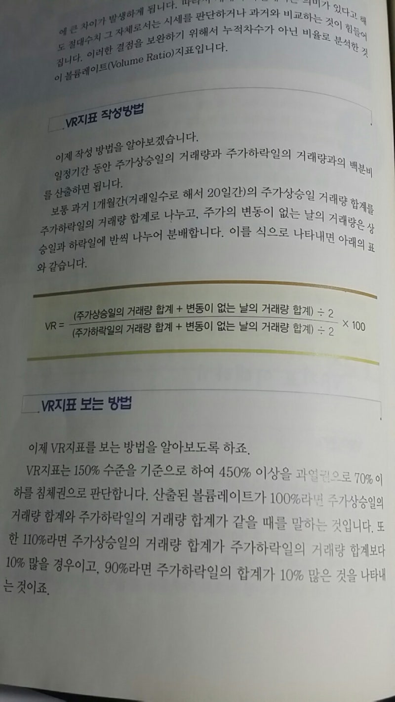 차트 : 네이버 블로그