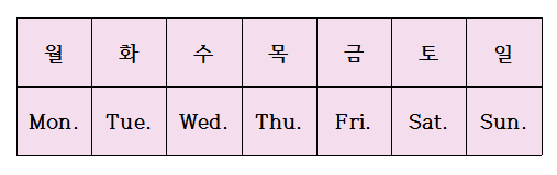 월과 요일의 사계절을 영어로 표현하는 방법과 전치사 in on 사용규칙의 예