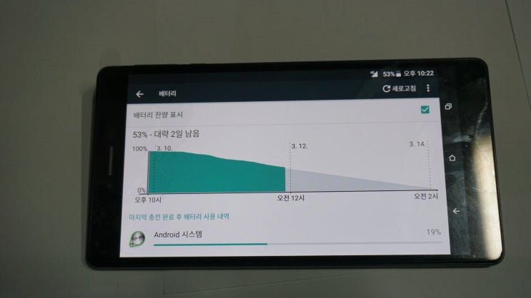  파인드라이브 T 실구매 사용기: 3부 파인드라이브T 장단점 분석