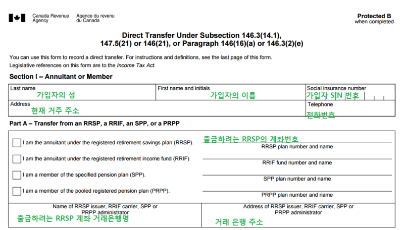 RRSP 계좌간의 이체 - T2033 작성법 : 네이버 블로그