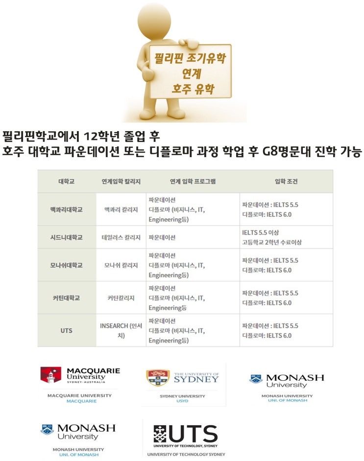  필리핀 알라방 조기유학 잉글홈과 함께 하는 호주유학 연계  프로그램~