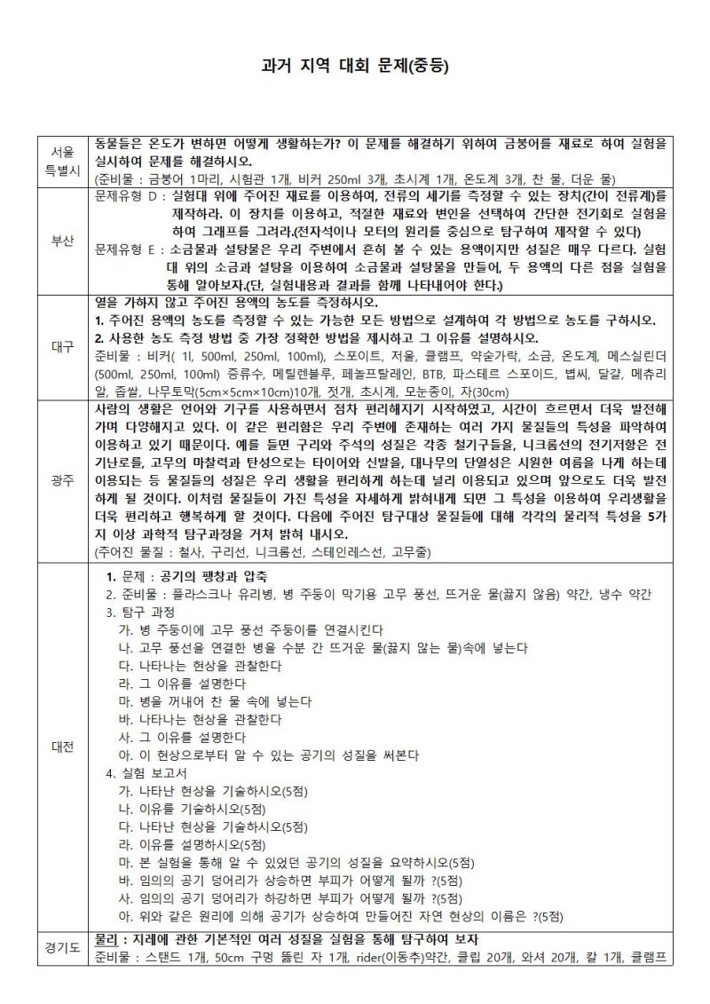2009~2015) 과학탐구실험대회 문제 : 중등 : 네이버 블로그 2009~2015) 과학탐구실험대회 문제 : 중등 : 네이버 블로그