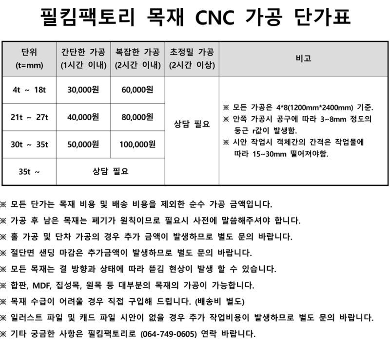 제주Cnc] 필킴팩토리 Cnc 가공 단가표 : 네이버 블로그