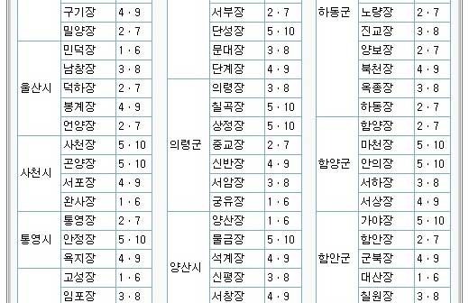 전국5일장 5일장일정표 5일장 5일장장날표 : 네이버 블로그