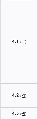  4월 프리미어리그 경기일정