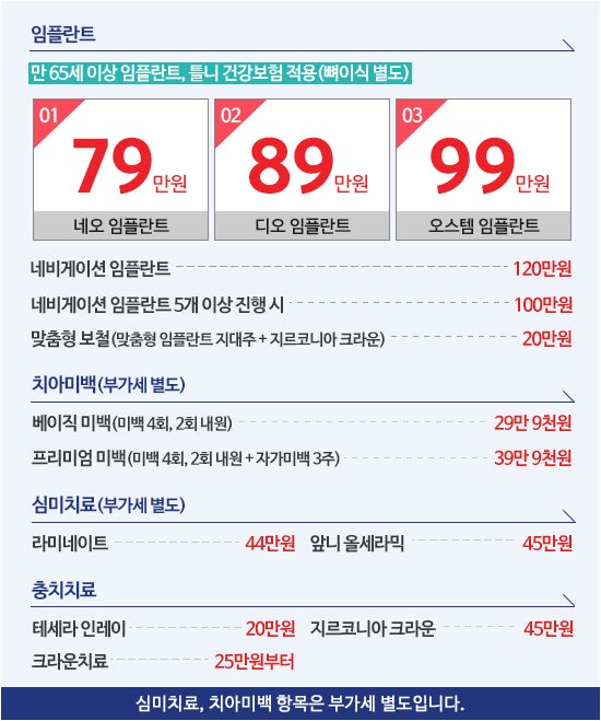 치아 전체 임플란트와 전체 틀니 및 임플란트 틀니의 가격과 특징 비교