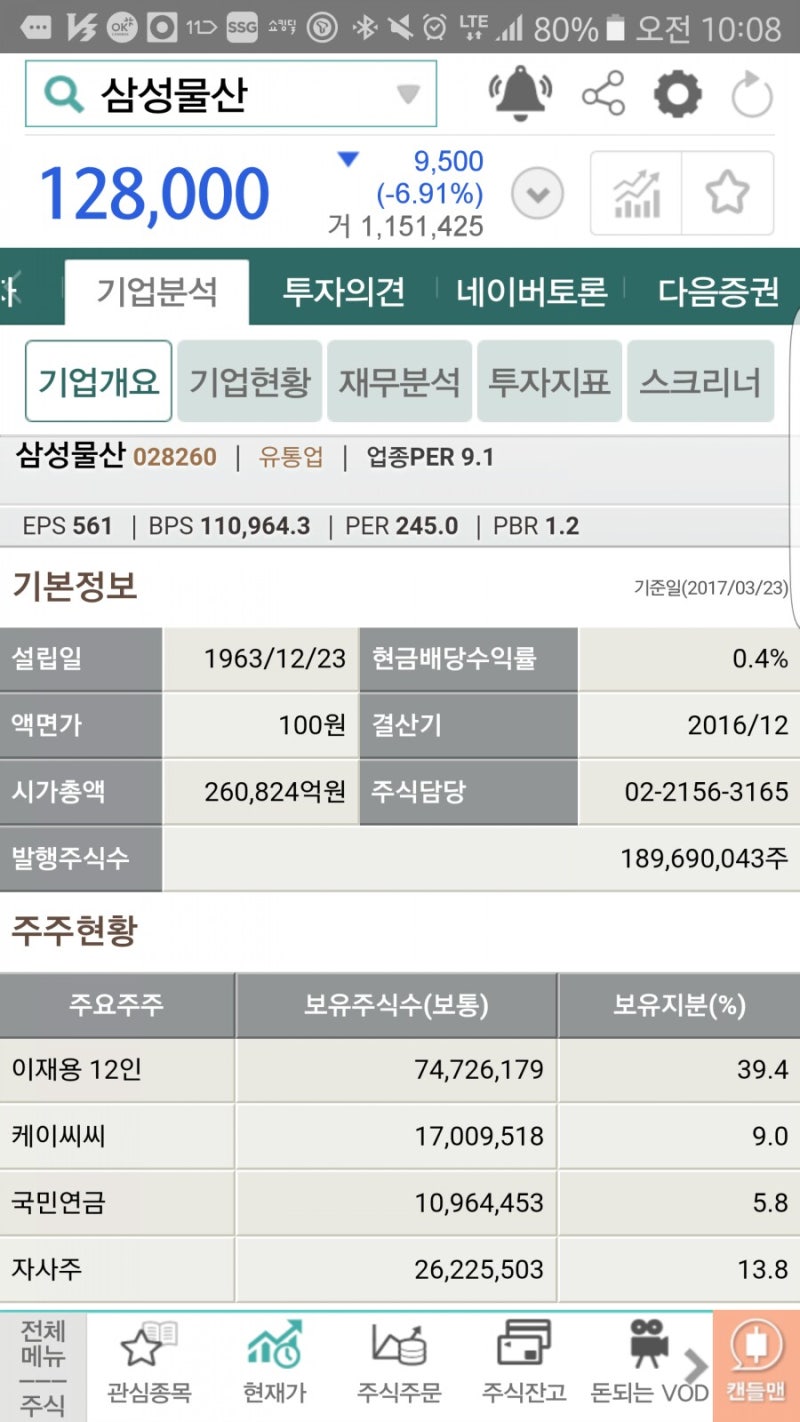 삼성물산 028260 : 네이버 블로그