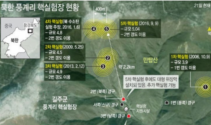 軍 "北, 김정은 <b>명령</b> 떨어지면 수시간내 <b>핵실험</b> 가능"