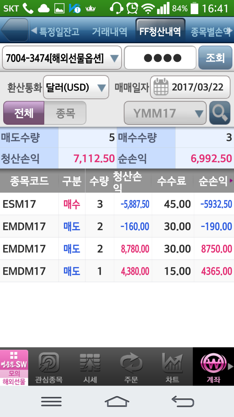 제 7회 키움증권 해외선물모의투자 대회 3월 22일자 거래내역 및 현황 : 네이버 블로그